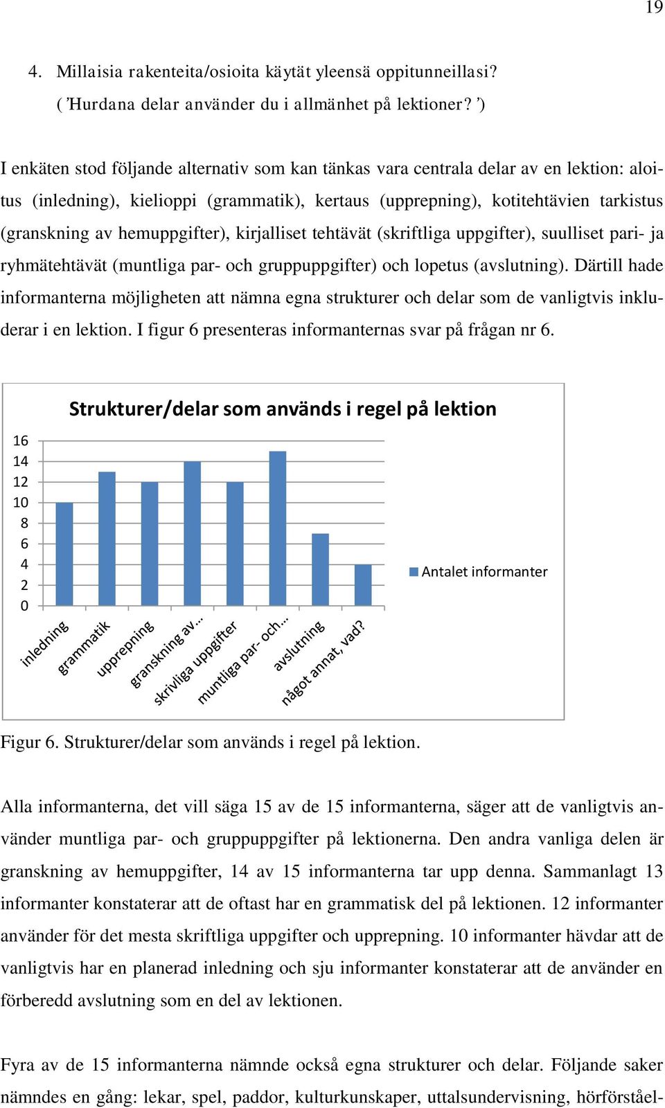 hemuppgifter), kirjalliset tehtävät (skriftliga uppgifter), suulliset pari- ja ryhmätehtävät (muntliga par- och gruppuppgifter) och lopetus (avslutning).