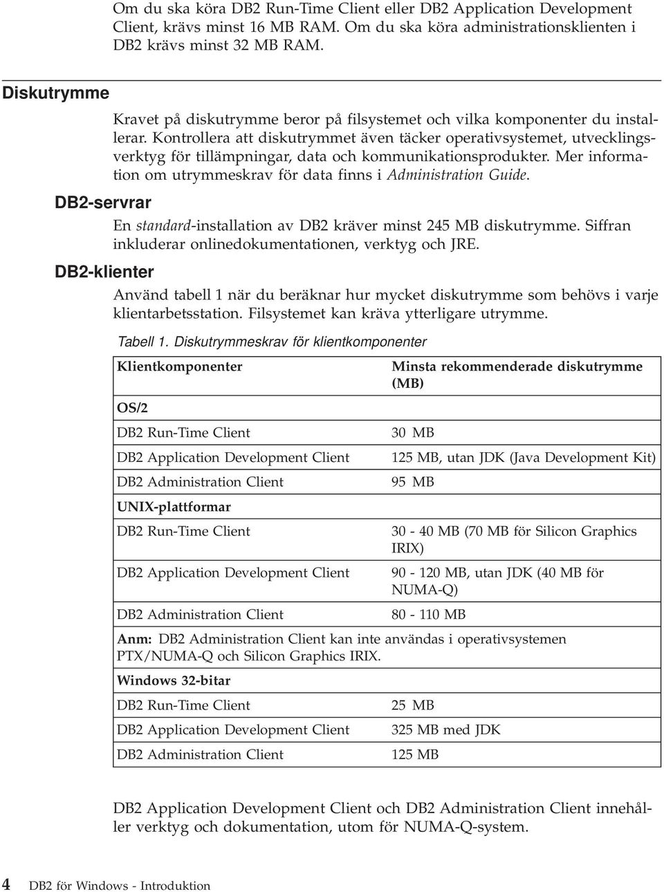 Kontrollera att diskutrymmet även täcker operativsystemet, utvecklingsverktyg för tillämpningar, data och kommunikationsprodukter.