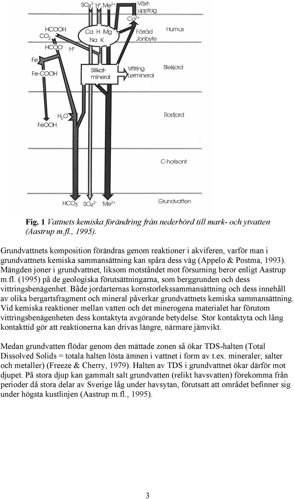 Mängden joner i grundvattnet, liksom motståndet mot försurning beror enligt Aastrup m.fl. (1995) på de geologiska förutsättningarna, som berggrunden och dess vittringsbenägenhet.