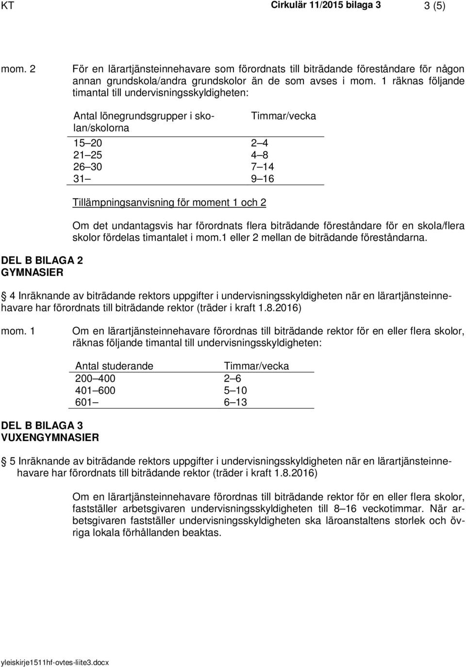 förordnats flera biträdande föreståndare för en skola/flera skolor fördelas timantalet i mom.1 eller 2 mellan de biträdande föreståndarna.