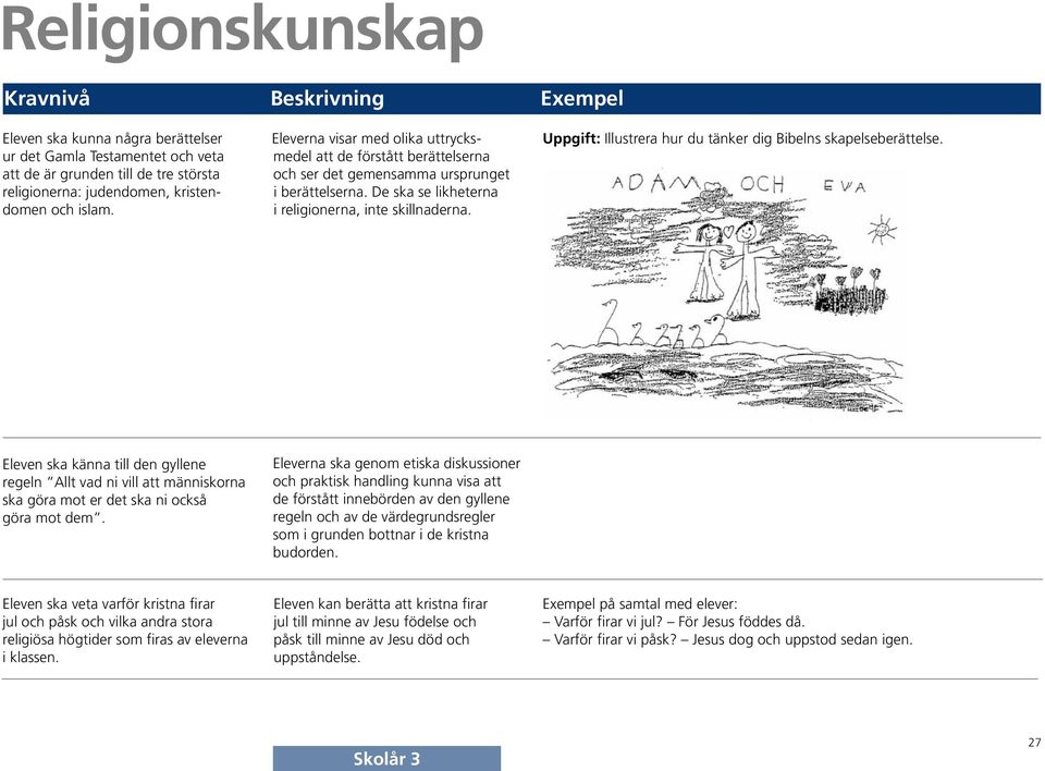 Uppgift: Illustrera hur du tänker dig Bibelns skapelseberättelse. Eleven ska känna till den gyllene regeln Allt vad ni vill att människorna ska göra mot er det ska ni också göra mot dem.