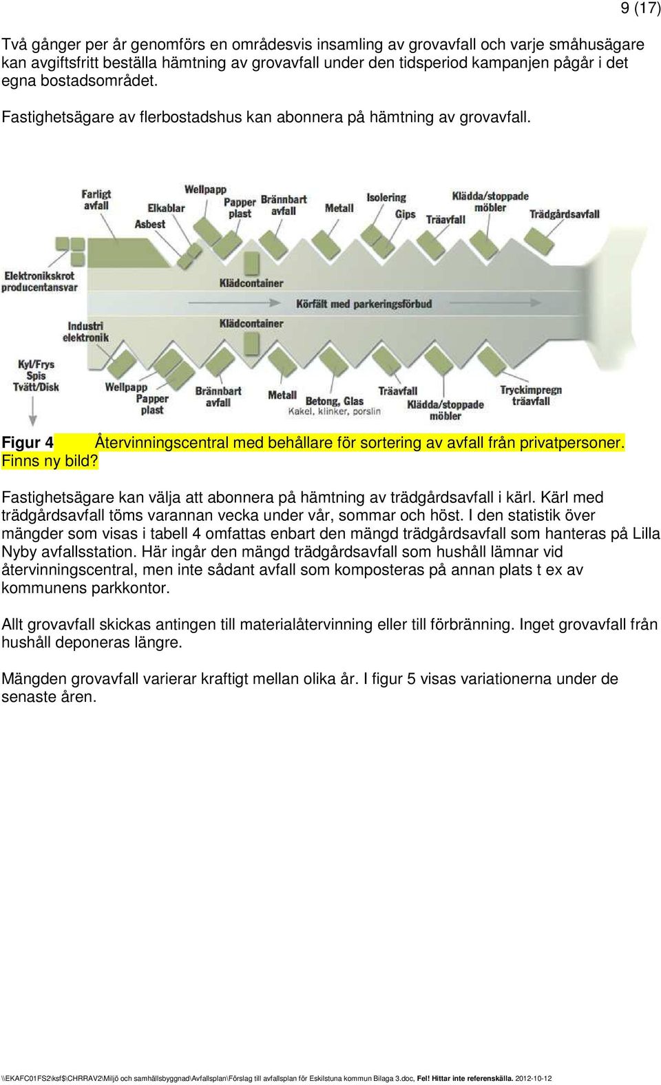 Fastighetsägare kan välja att abonnera på hämtning av trädgårdsavfall i kärl. Kärl med trädgårdsavfall töms varannan vecka under vår, sommar och höst.