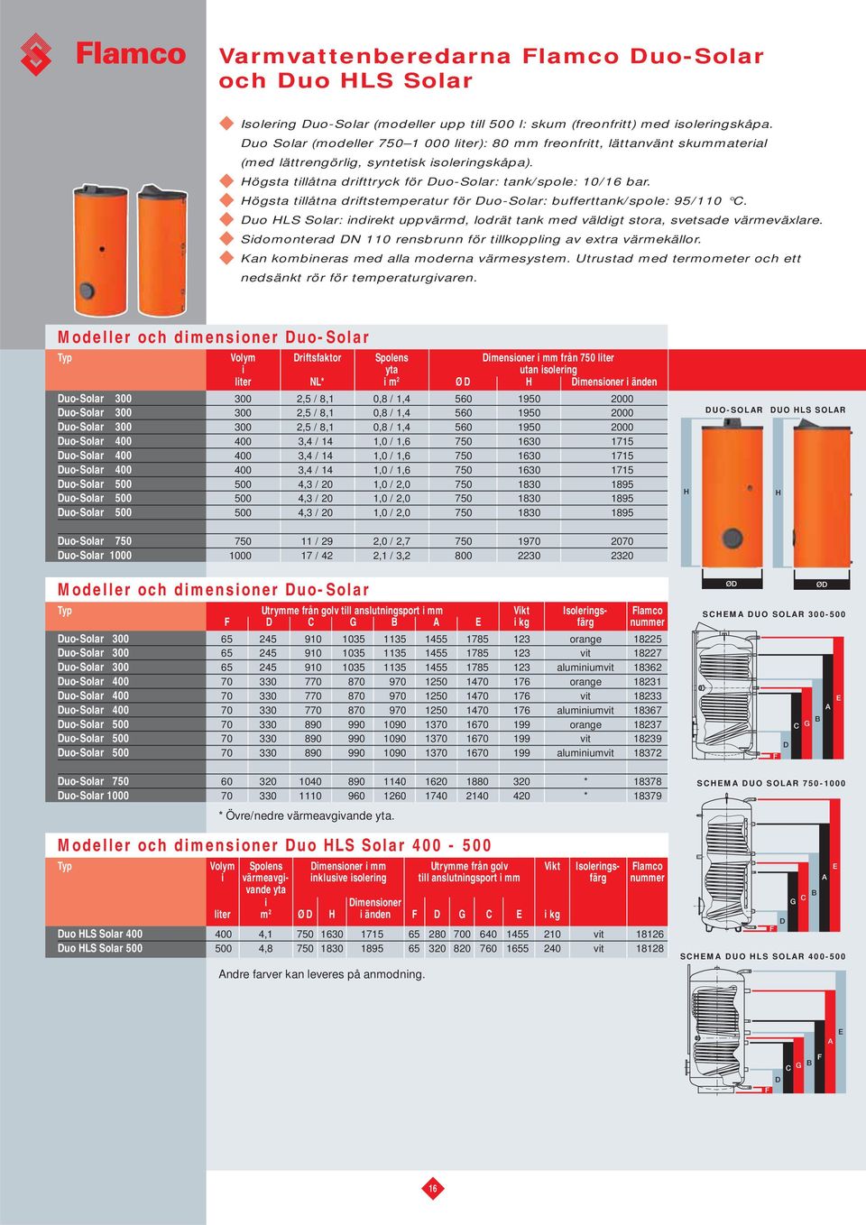 Högsta tillåtna driftstemperatur för Duo-Solar: bufferttank/spole: 95/110 C. Duo HLS Solar: indirekt uppvärmd, lodrät tank med väldigt stora, svetsade värmeväxlare.
