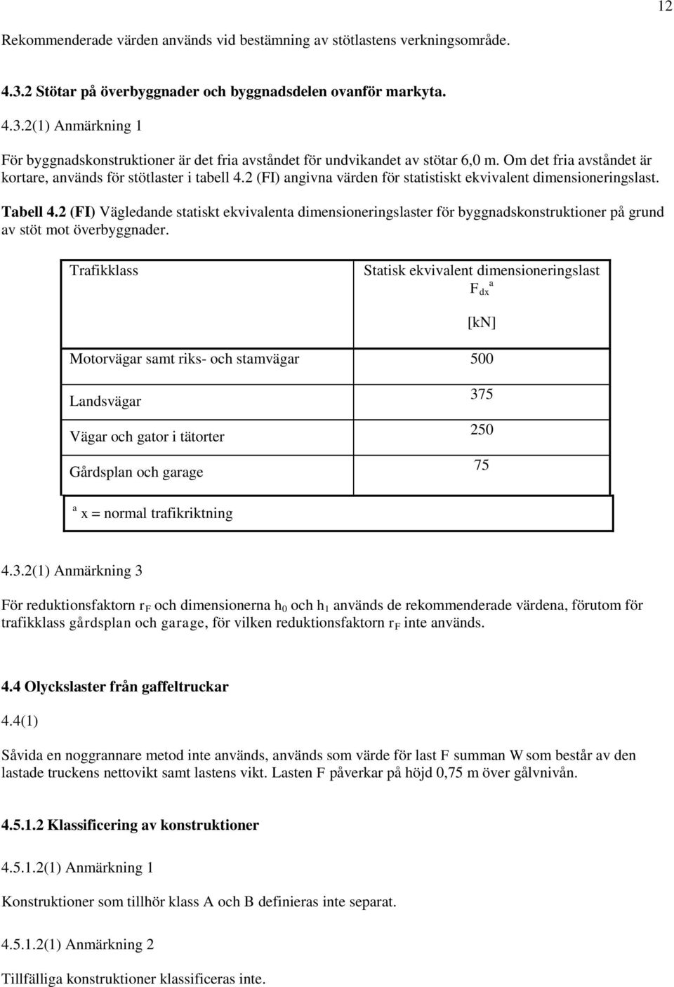 2 (FI) Vägledande statiskt ekvivalenta dimensioneringslaster för byggnadskonstruktioner på grund av stöt mot överbyggnader.