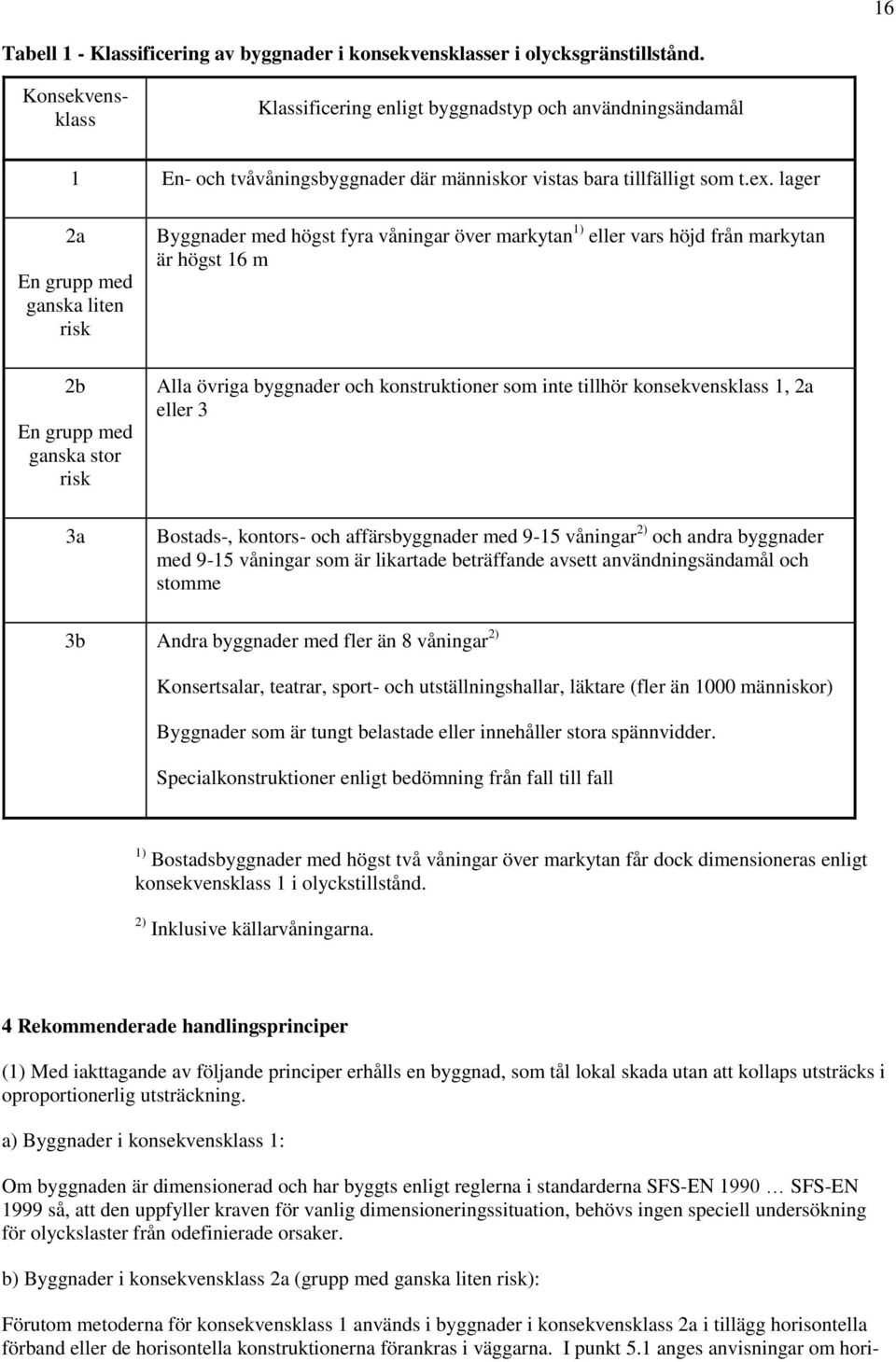 1 anges anvisningar om hori- Konsekvensklass Klassificering enligt byggnadstyp och användningsändamål 1 En- och tvåvåningsbyggnader där människor vistas bara tillfälligt som t.ex.