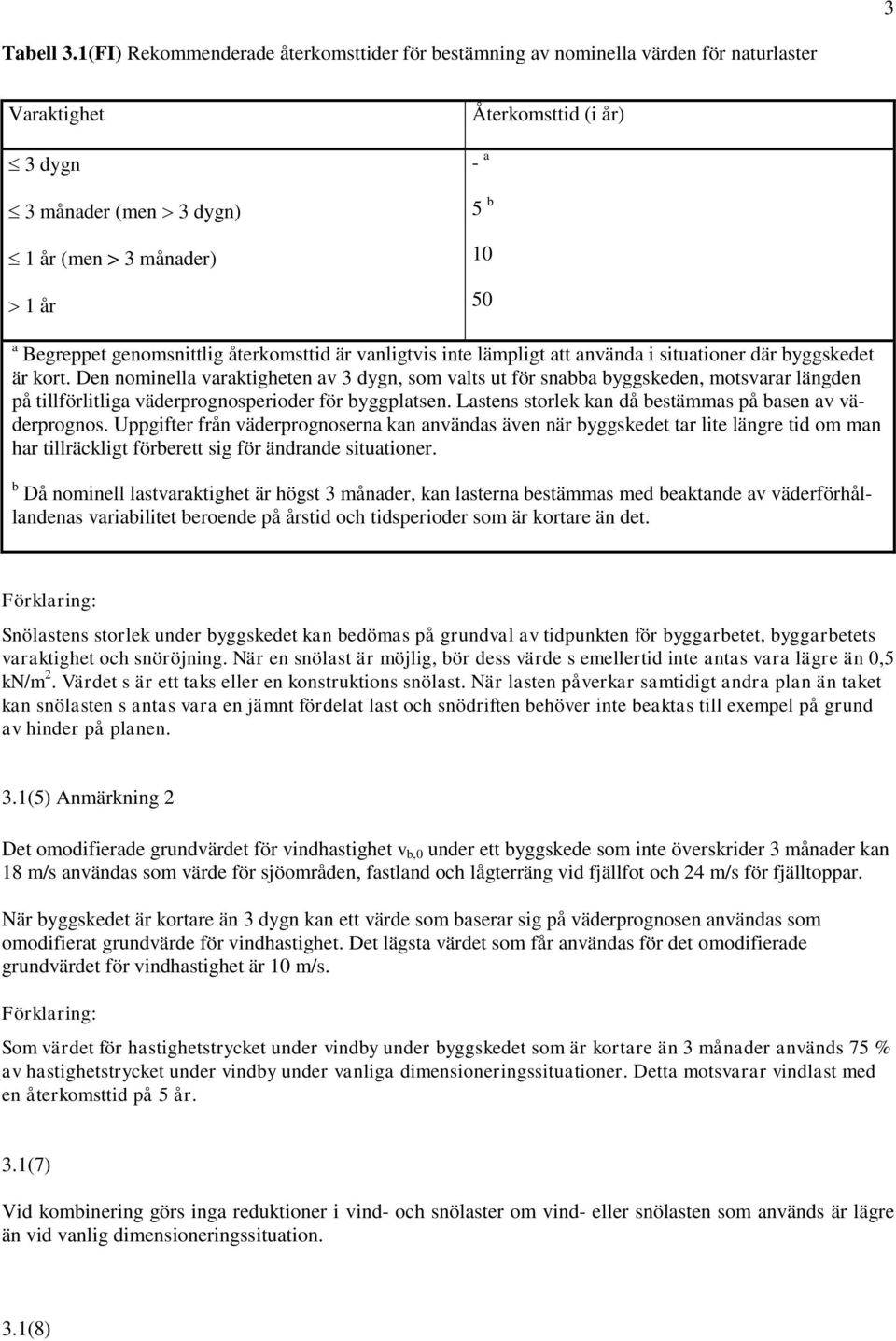 Begreppet genomsnittlig återkomsttid är vanligtvis inte lämpligt att använda i situationer där byggskedet är kort.