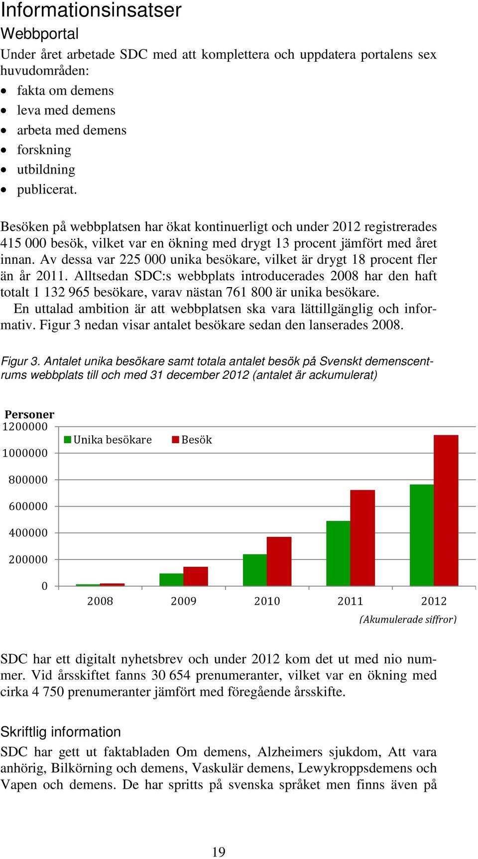 Av dessa var 225 000 unika besökare, vilket är drygt 18 procent fler än år 2011.