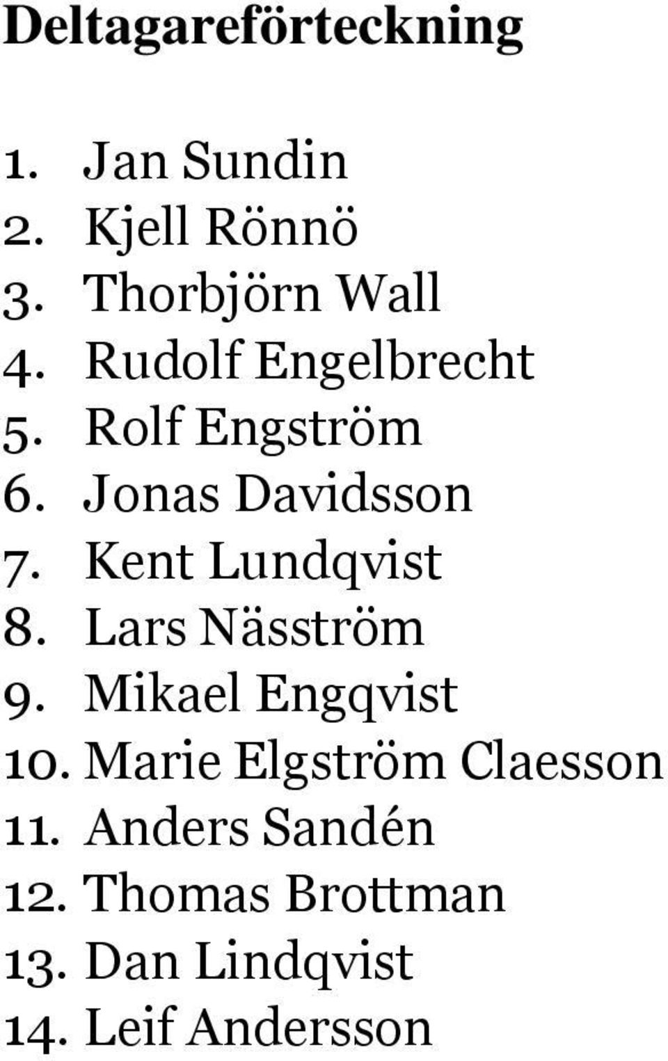 Kent Lundqvist 8. Lars Näsström 9. Mikael Engqvist 10.