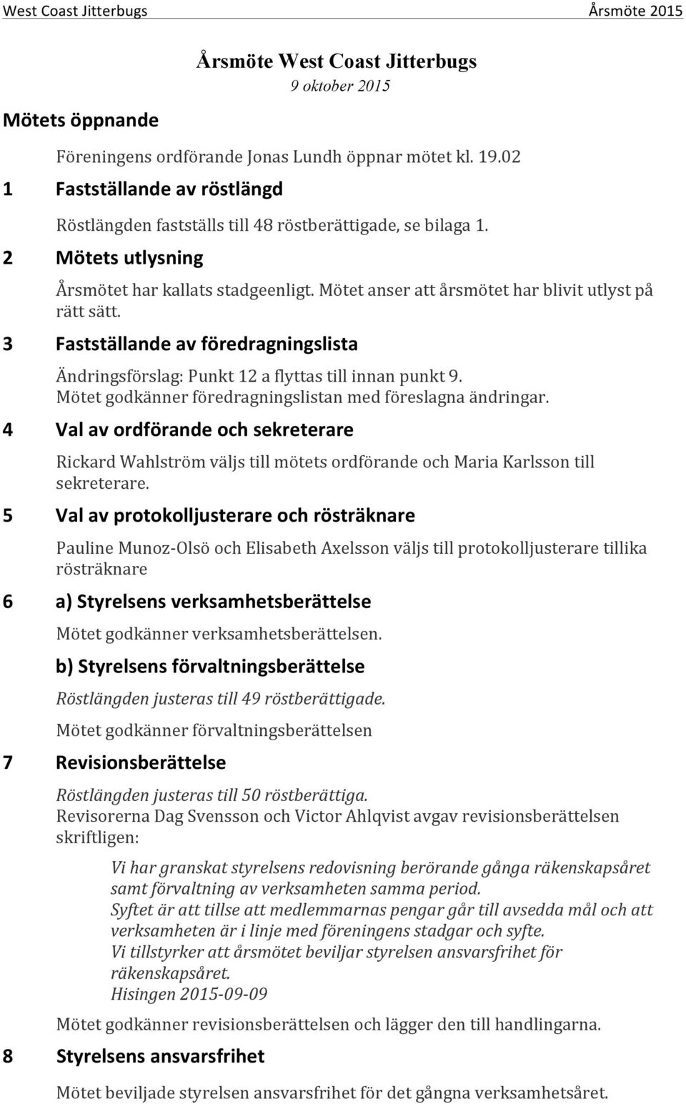 Mötet anser att årsmötet har blivit utlyst på rätt sätt. 3 Fastställande av föredragningslista Ändringsförslag: Punkt 12 a flyttas till innan punkt 9.