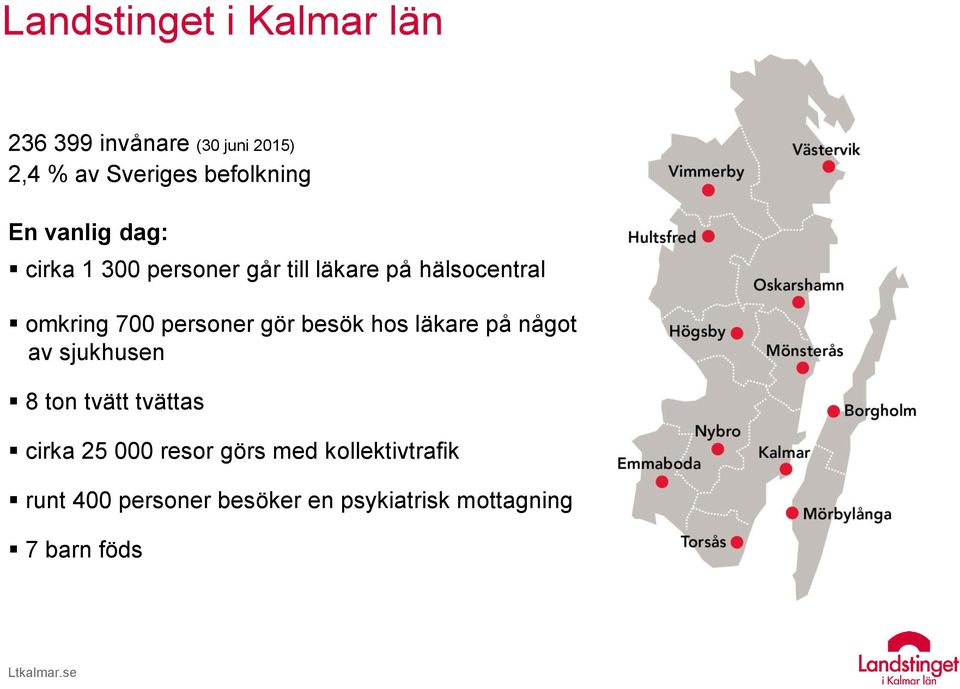 personer gör besök hos läkare på något av sjukhusen 8 ton tvätt tvättas cirka 25 000