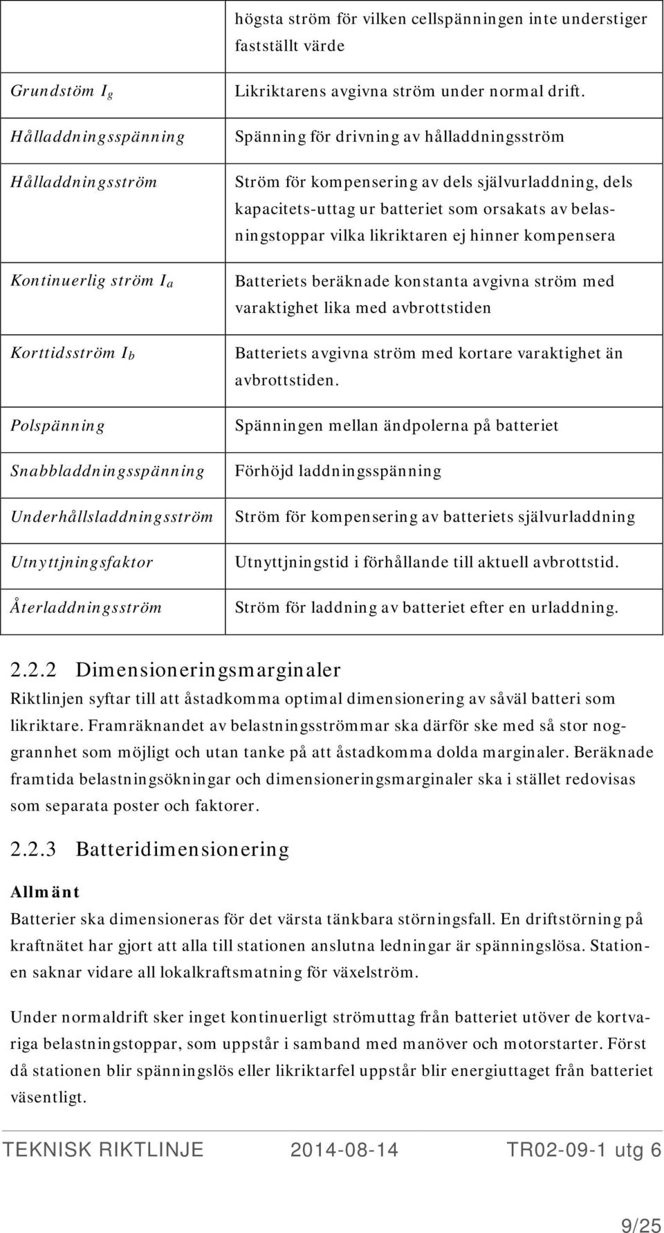 Spänning för drivning av hålladdningsström Ström för kompensering av dels självurladdning, dels kapacitets-uttag ur batteriet som orsakats av belasningstoppar vilka likriktaren ej hinner kompensera