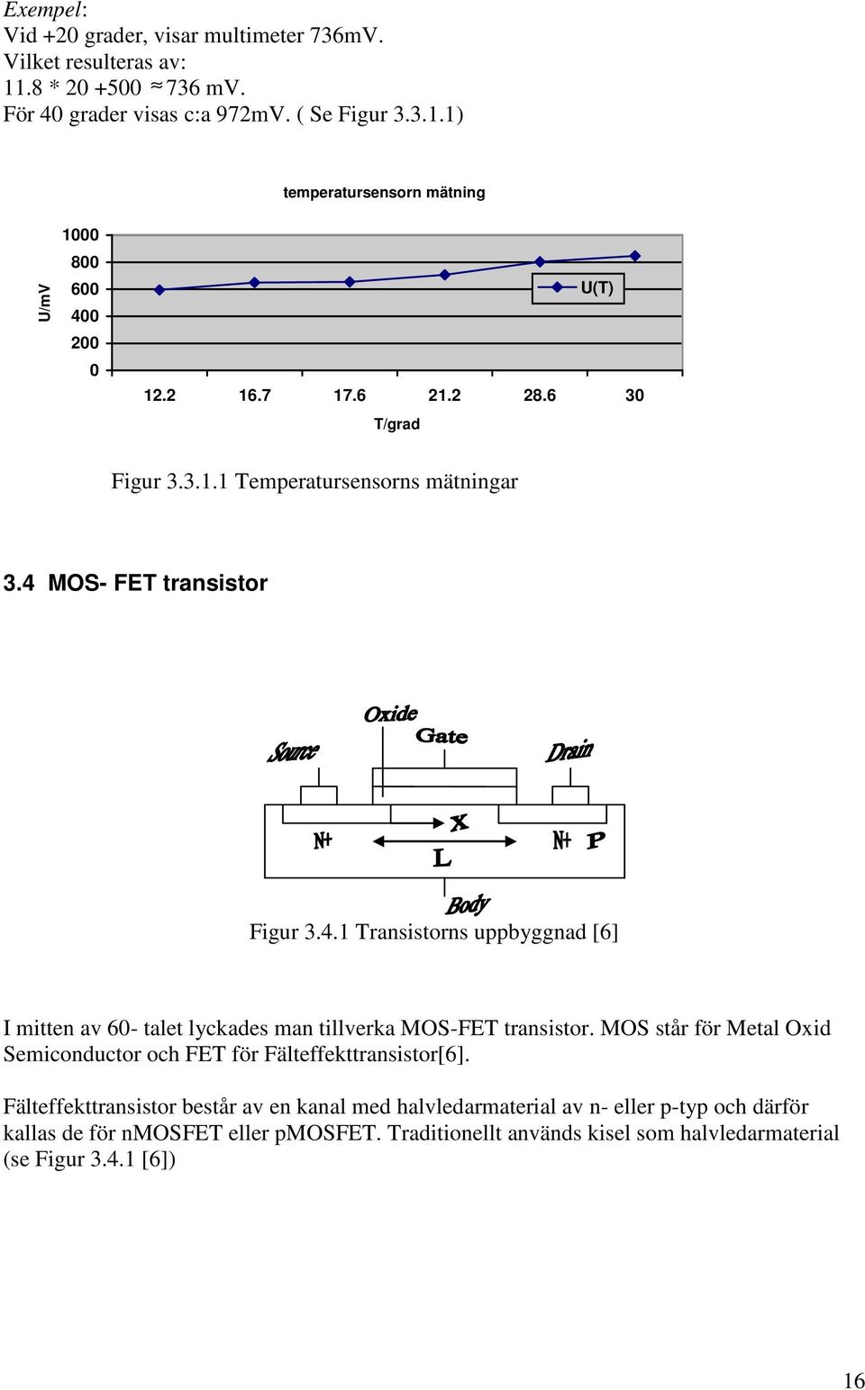 MOS står för Metal Oxid Semiconductor och FET för Fälteffekttransistor[6].