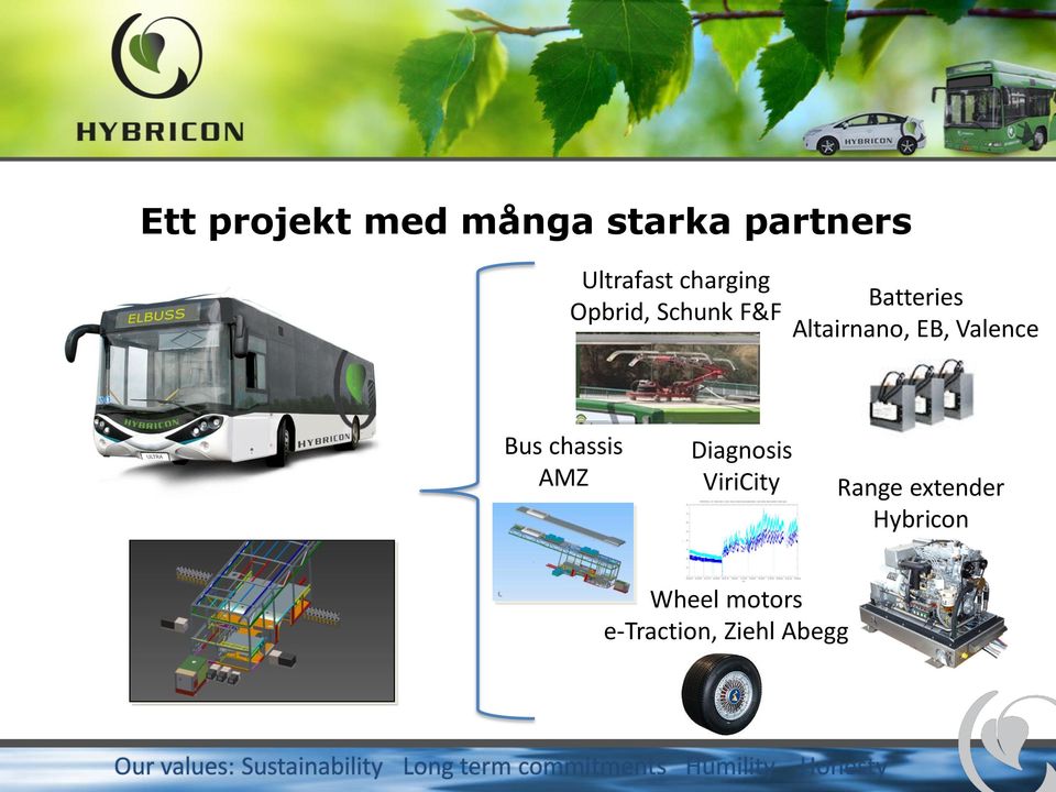 EB, Valence Bus chassis AMZ Diagnosis ViriCity