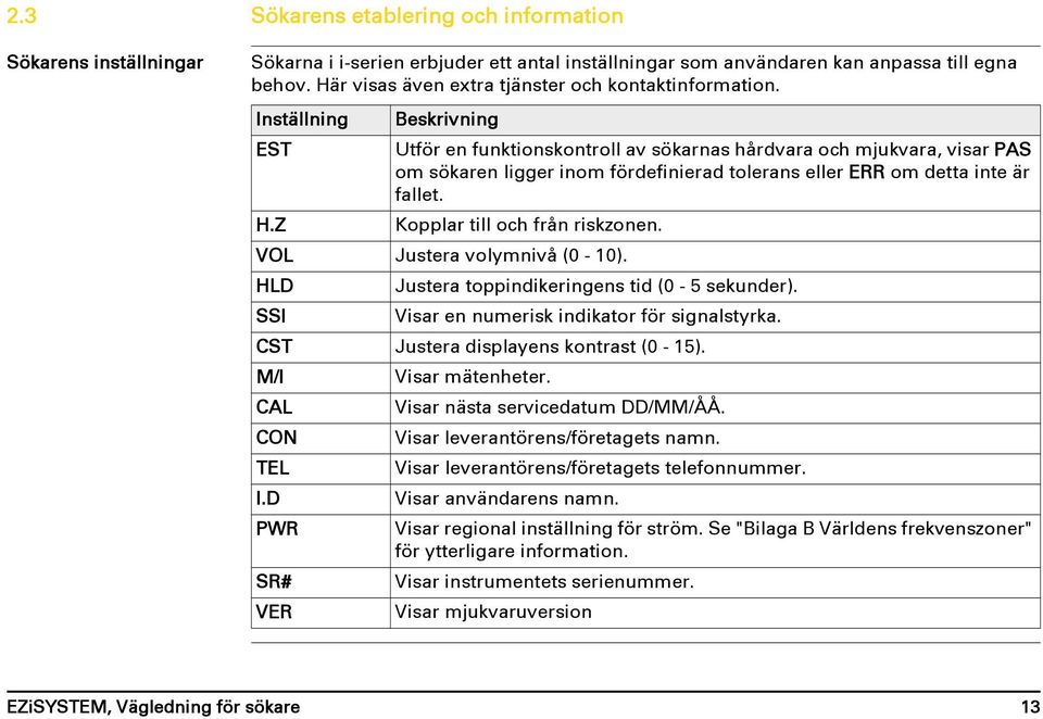 Z Beskrivning Utför en funktionskontroll av sökarnas hårdvara och mjukvara, visar PAS om sökaren ligger inom fördefinierad tolerans eller ERR om detta inte är fallet. Kopplar till och från riskzonen.