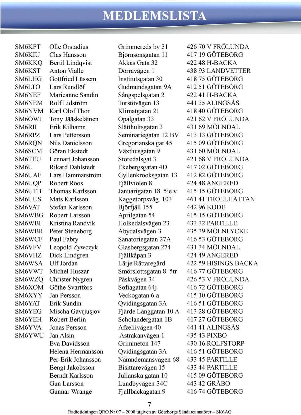 SM6NEM Rolf Lidström Torstövägen 13 441 35 ALINGSÅS SM6NVM Karl Olof Thor Klimatgatan 21 418 40 GÖTEBORG SM6OWI Tony Jääskeläinen Opalgatan 33 421 62 V FRÖLUNDA SM6RII Erik Kilhamn Slätthultsgatan 3