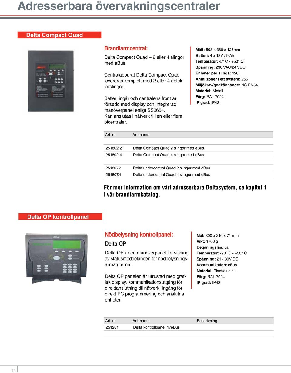 Mått: 508 x 380 x 125mm Batteri: 4 x 12V / 9 Ah Temperatur: -5 C - +50 C Spänning: 230 VAC/24 VDC Enheter per slinga: 126 Antal zoner i ett system: 256 Miljökrav/godkännande: NS-EN54 Material: Metall