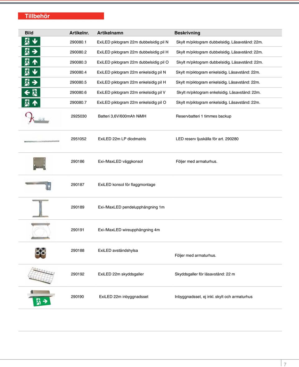 Läsavstånd: 22m. 290080.5 ExiLED piktogram 22m enkelsidig pil H Skylt m/piktogram enkelsidig. Läsavstånd: 22m. 290080.6 ExiLED piktogram 22m enkelsidig pil V Skylt m/piktogram enkelsidig.