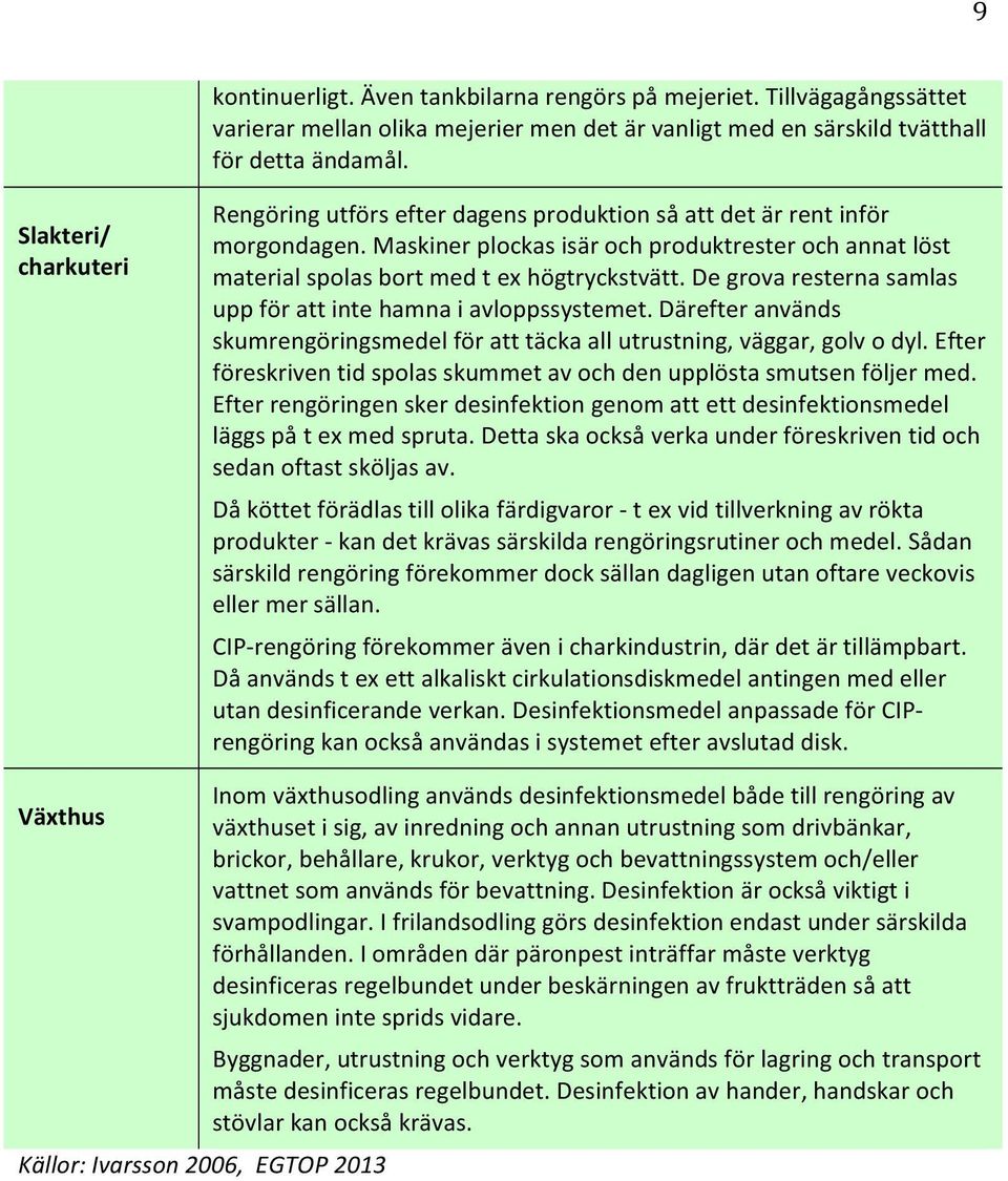 De grva resterna samlas upp för att inte hamna i avlppssystemet. Därefter används skumrengöringsmedel för att täcka all utrustning, väggar, glv dyl.