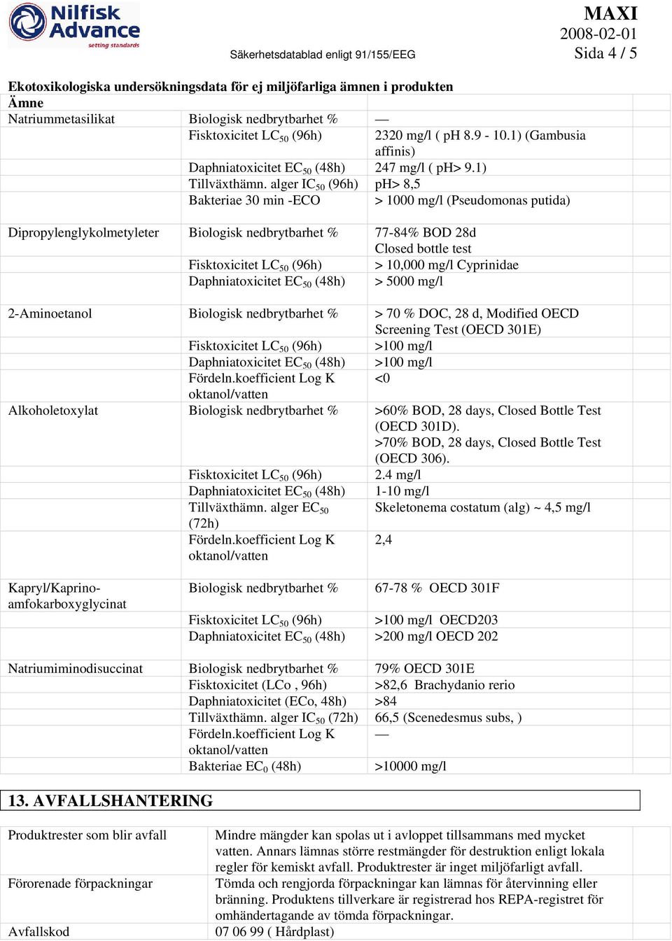 alger IC 50 (96h) ph> 8,5 Bakteriae 30 min -ECO > 1000 mg/l (Pseudomonas putida) Dipropylenglykolmetyleter Biologisk nedbrytbarhet % 77-84% BOD 28d Closed bottle test Fisktoxicitet LC 50 (96h) >