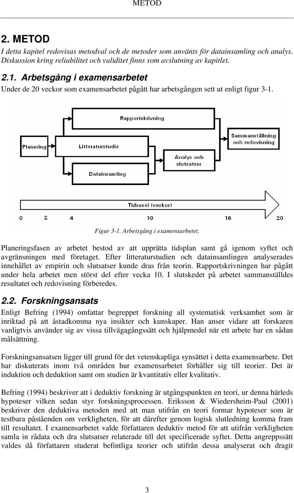 Planeringsfasen av arbetet bestod av att upprätta tidsplan samt gå igenom syftet och avgränsningen med företaget.