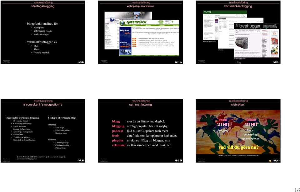 com a consultant s suggestion s sammanfattning slutsatser Reasons for Corporate Blogging Become the Expert Customer Relationships Media Relations Internal Collaboration Knowledge Management