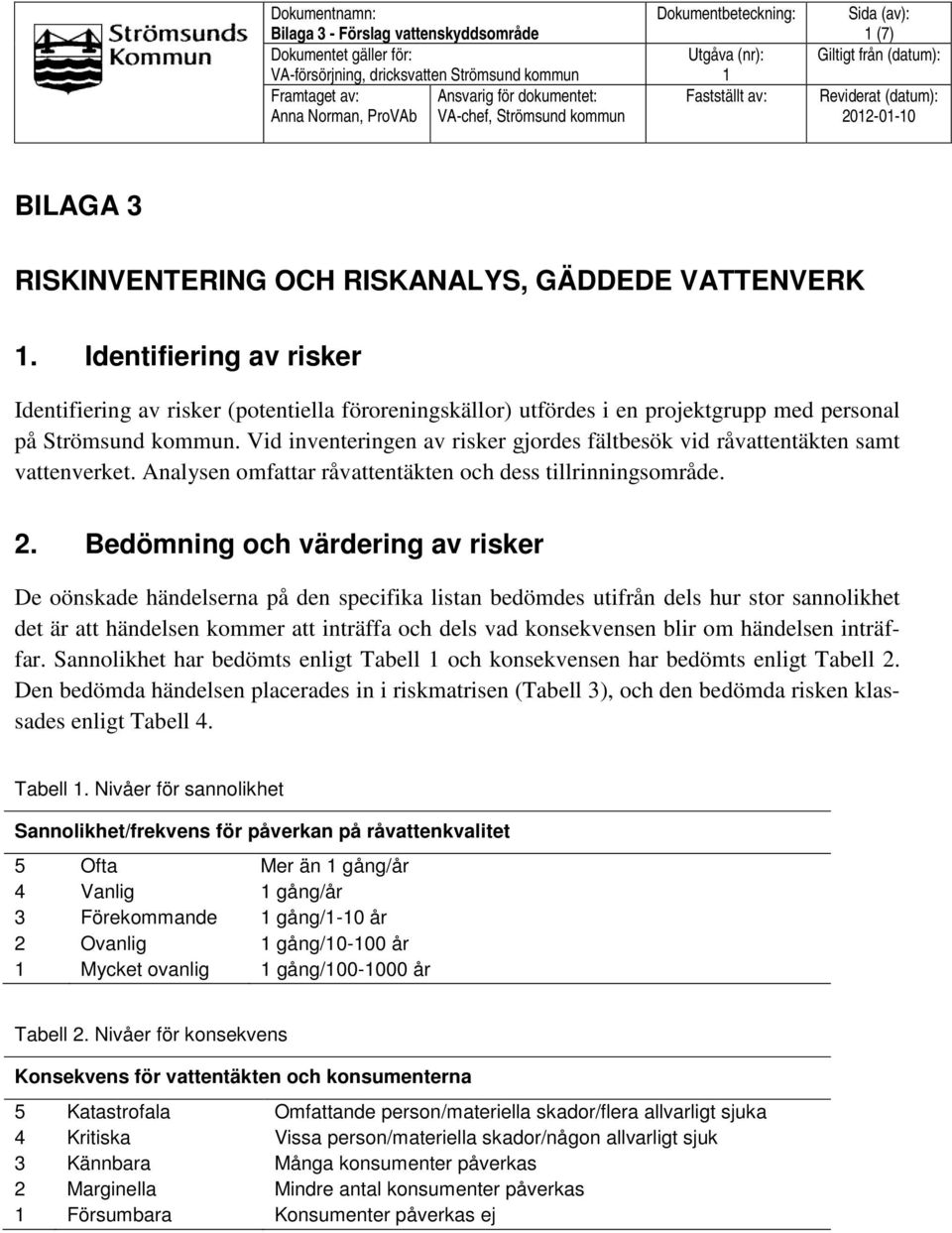 Identifiering av risker Identifiering av risker (potentiella föroreningskällor) utfördes i en projektgrupp med personal på Strömsund kommun.