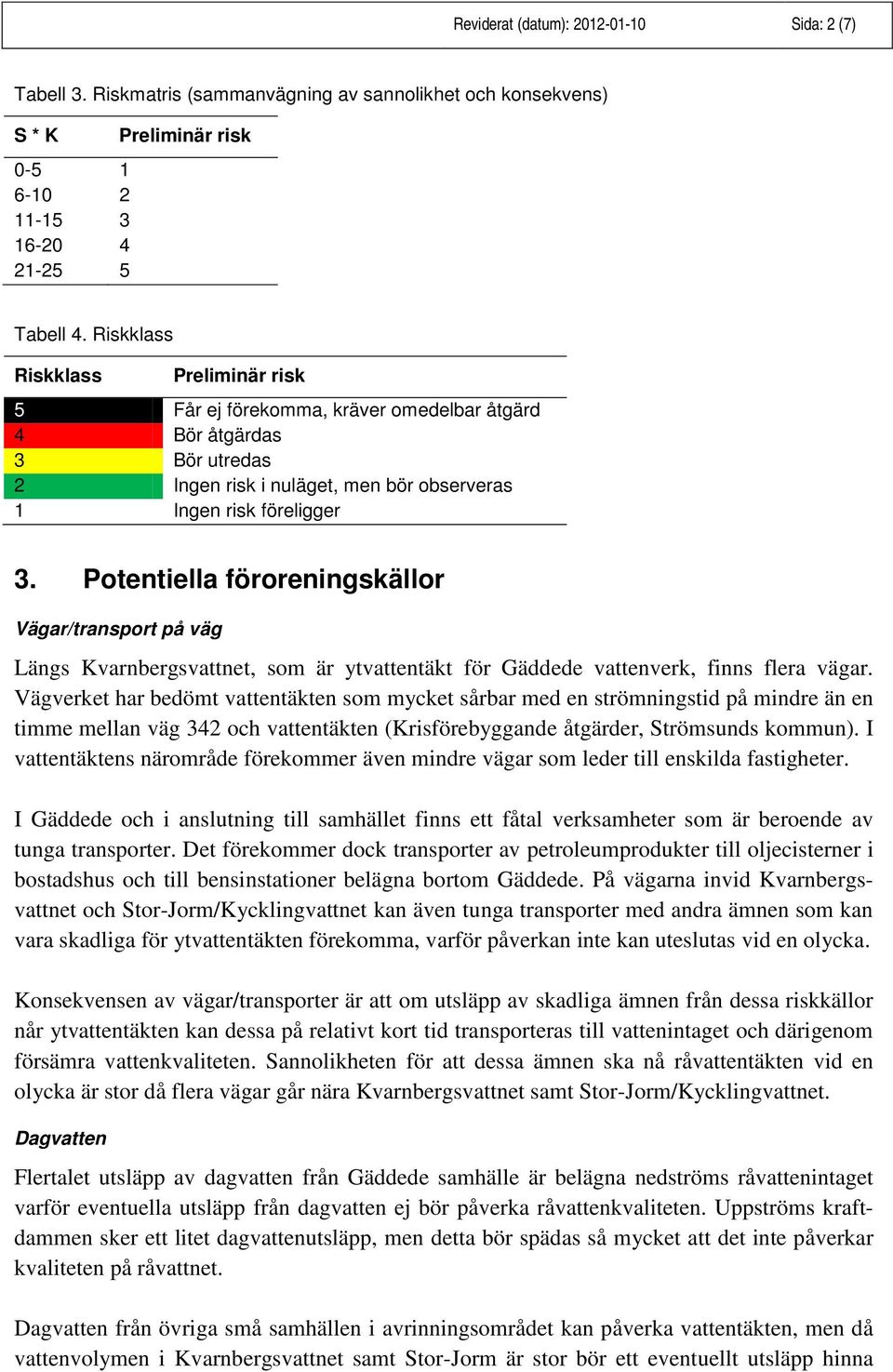 Potentiella föroreningskällor Vägar/transport på väg Längs Kvarnbergsvattnet, som är ytvattentäkt för Gäddede vattenverk, finns flera vägar.