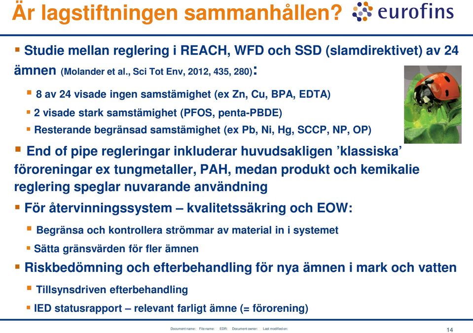 End of pipe regleringar inkluderar huvudsakligen klassiska föroreningar ex tungmetaller, PAH, medan produkt och kemikalie reglering speglar nuvarande användning För återvinningssystem