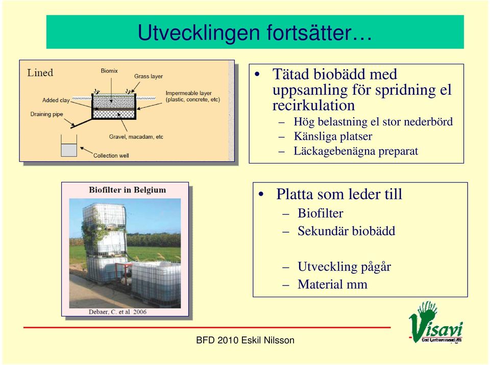 Känsliga platser Läckagebenägna preparat Platta som leder till