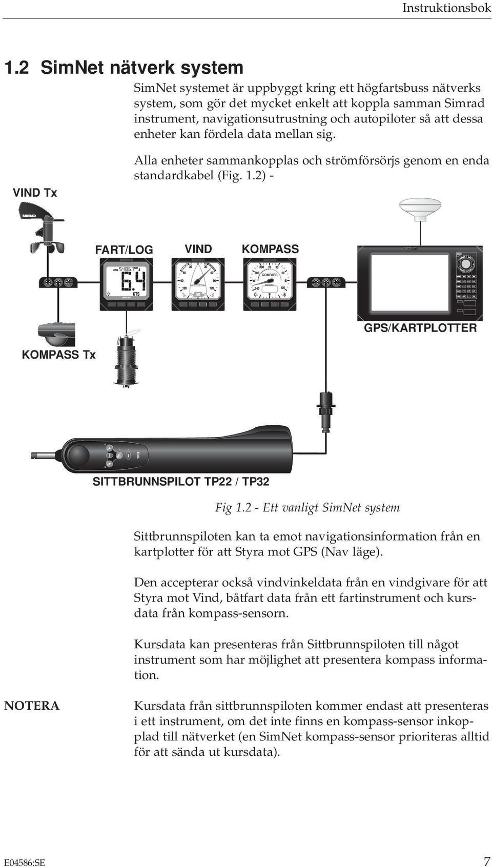 dessa enheter kan fördela data mellan sig. VIND Tx Alla enheter sammankopplas och strömförsörjs genom en enda standardkabel (Fig. 1.