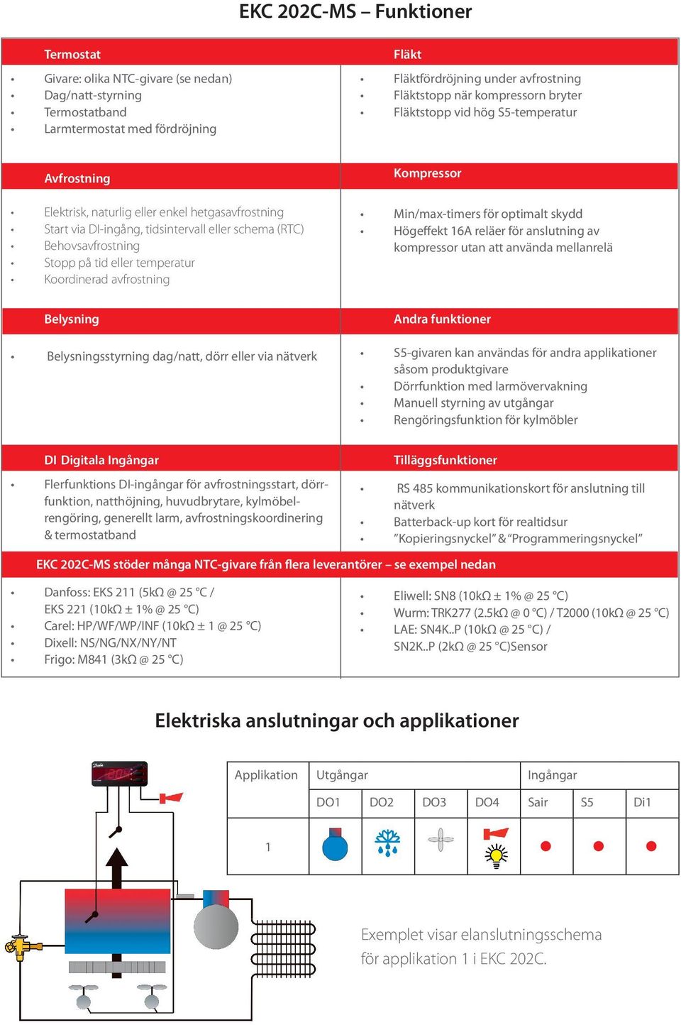 temperatur Koordinerad avfrostning Kompressor Compressor Min/max-timers för optimalt skydd Högeffekt 16A reläer för anslutning av kompressor utan att använda mellanrelä Belysning Belysningsstyrning