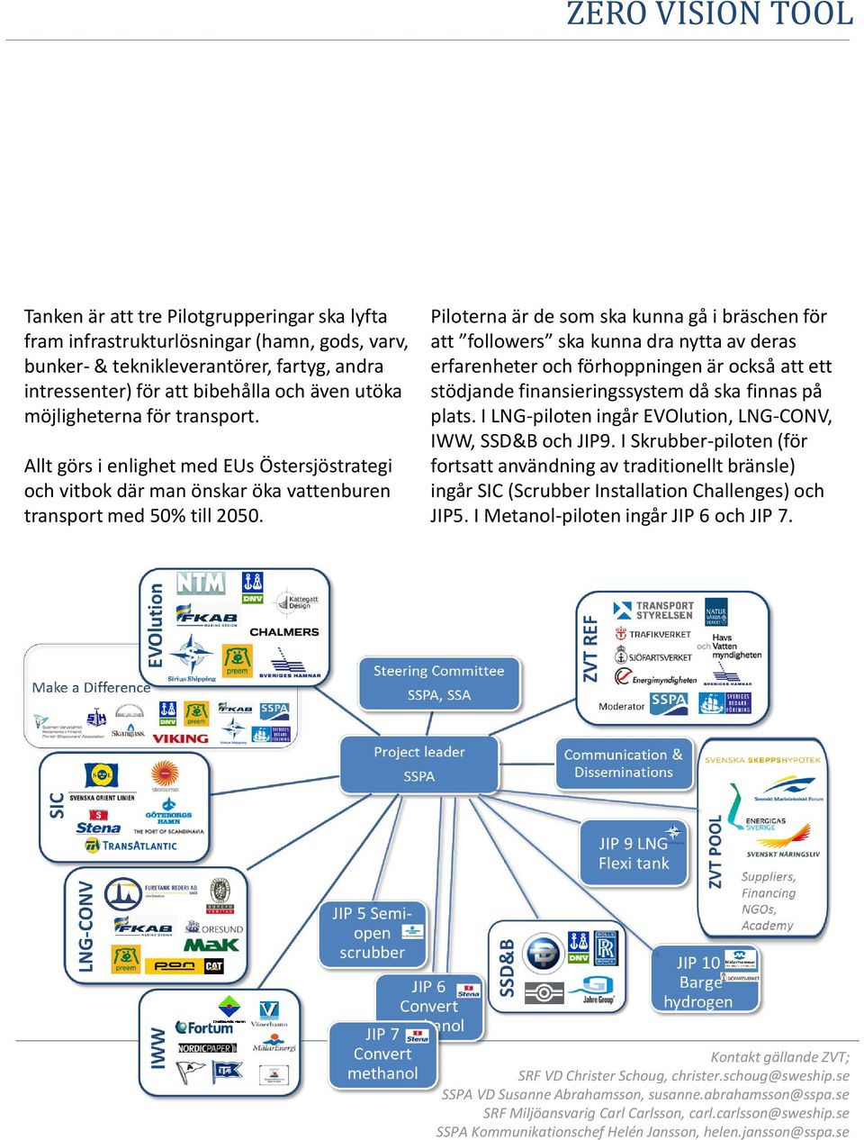 Piloterna är de som ska kunna gå i bräschen för att followers ska kunna dra nytta av deras erfarenheter och förhoppningen är också att ett stödjande finansieringssystem då ska finnas på plats.