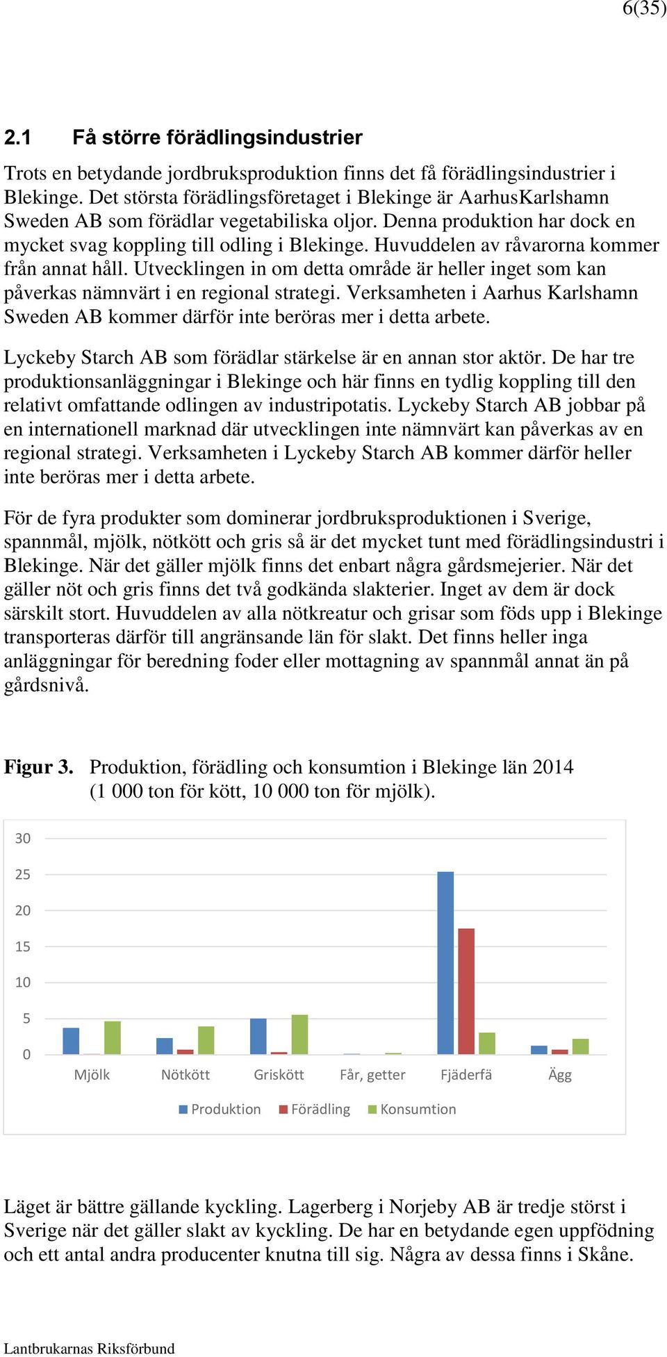 Huvuddelen av råvarorna kommer från annat håll. Utvecklingen in om detta område är heller inget som kan påverkas nämnvärt i en regional strategi.