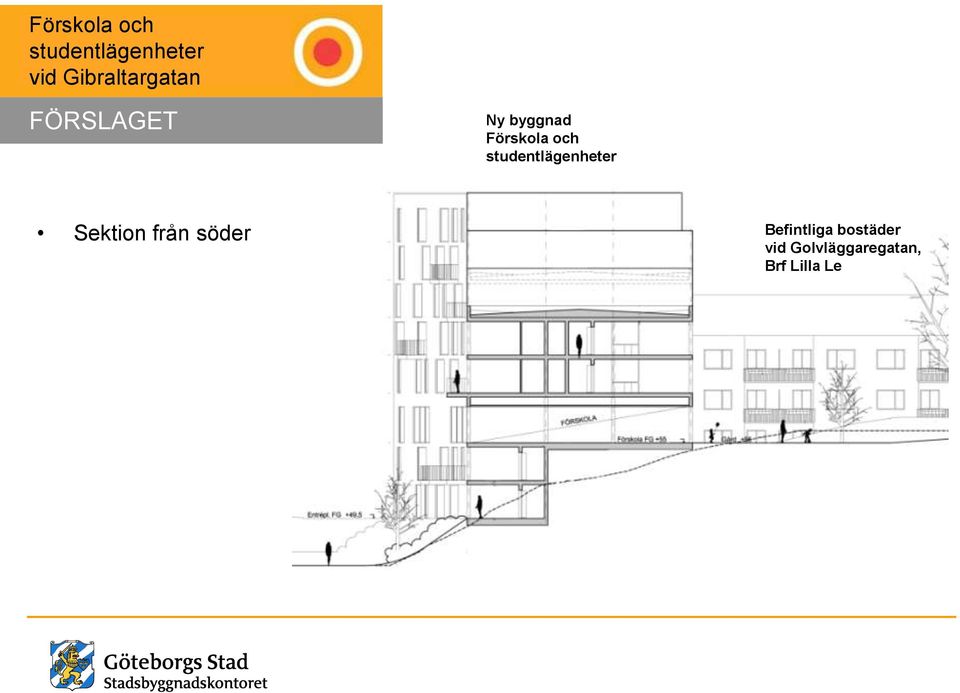 från söder Befintliga bostäder