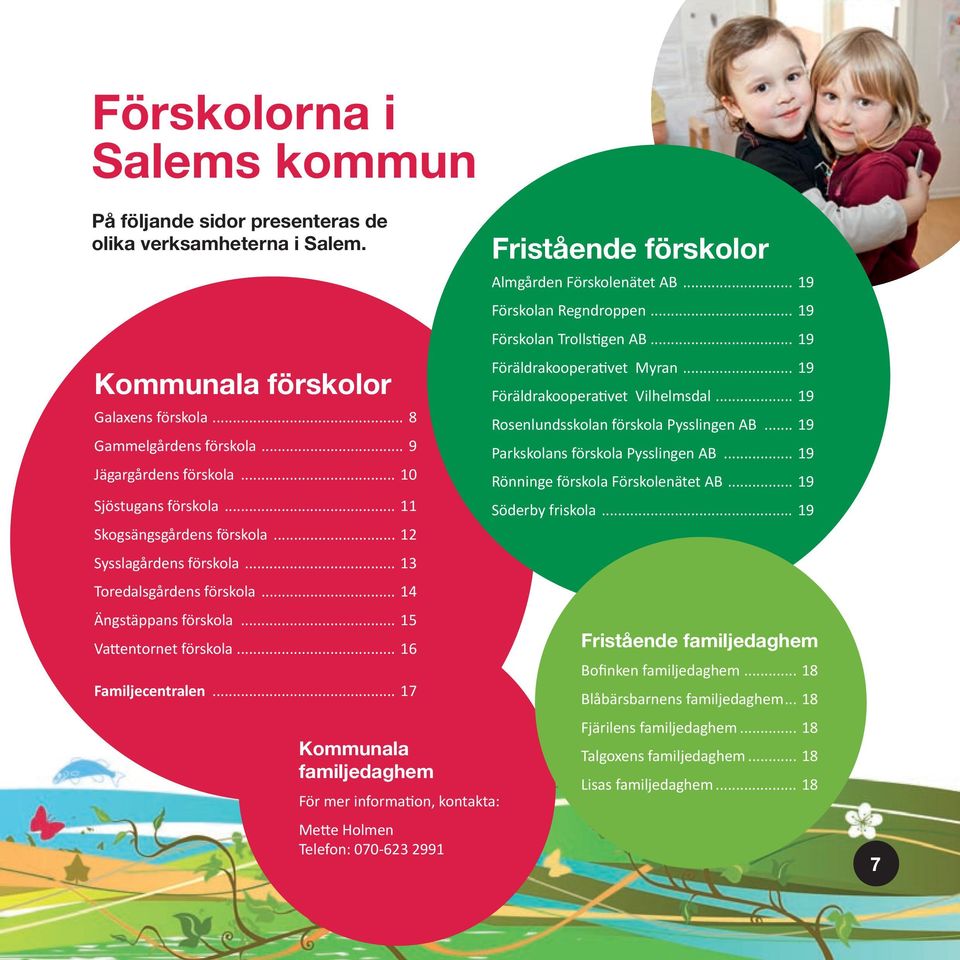 .. 17 Kommunala familjedaghem För mer informa on, kontakta: Me e Holmen Telefon: 070-623 2991 Fristående förskolor Almgården Förskolenätet AB... 19 Förskolan Regndroppen... 19 Förskolan Trolls gen AB.