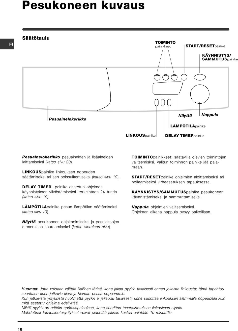 DELAY TIMER -painike asetetun ohjelman käynnistyksen viivästämiseksi korkeintaan 24 tuntia (katso sivu 19). LÄMPÖTILApainike pesun lämpötilan säätämiseksi (katso sivu 19).