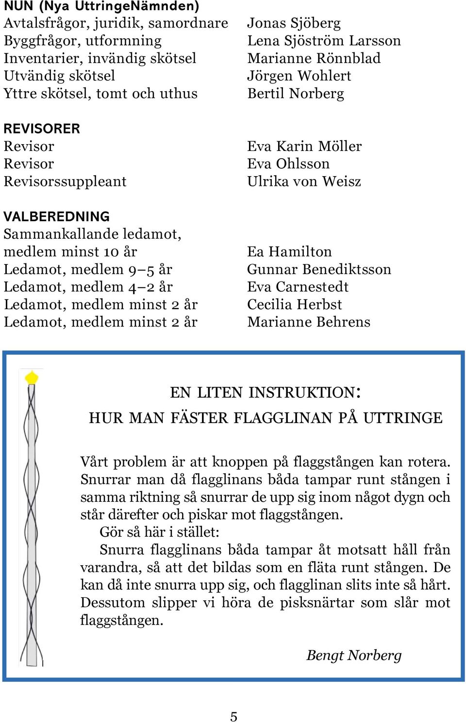 medlem minst 2 år Jonas Sjöberg Lena Sjöström Larsson Marianne Rönnblad Jörgen Wohlert Bertil Norberg Eva Karin Möller Eva Ohlsson Ulrika von Weisz Ea Hamilton Gunnar Benediktsson Eva Carnestedt