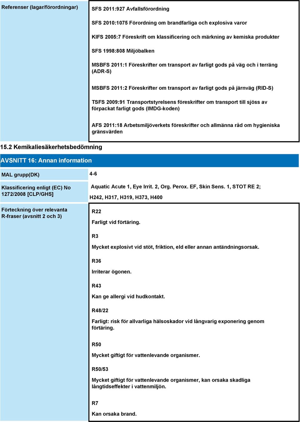 Transportstyrelsens föreskrifter om transport till sjöss av förpackat farligt gods (IMDG-koden) AFS 2011:18 Arbetsmiljöverkets föreskrifter och allmänna råd om hygieniska gränsvärden 15.