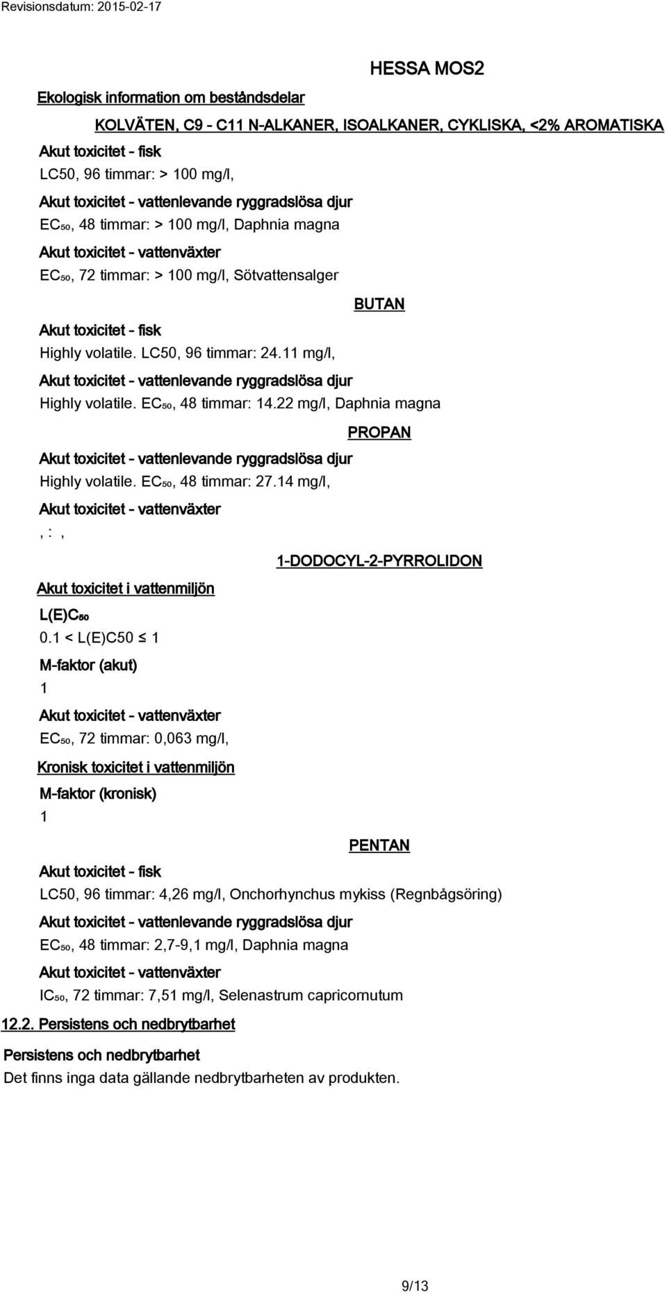 LC50, 96 timmar: 24.11 mg/l, Akut toxicitet - vattenlevande ryggradslösa djur Highly volatile. EC₅₀, 48 timmar: 14.