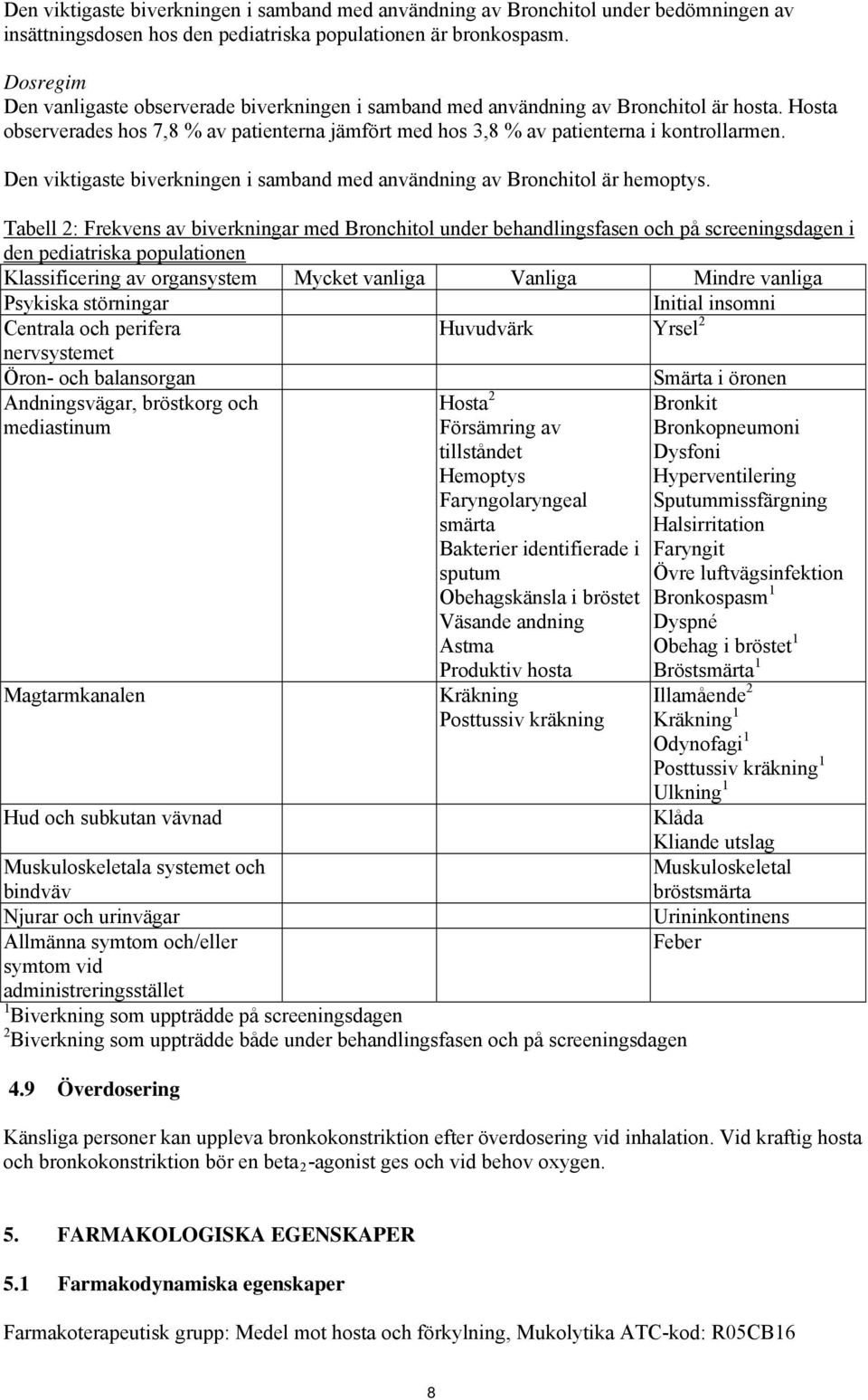 Den viktigaste biverkningen i samband med användning av Bronchitol är hemoptys.