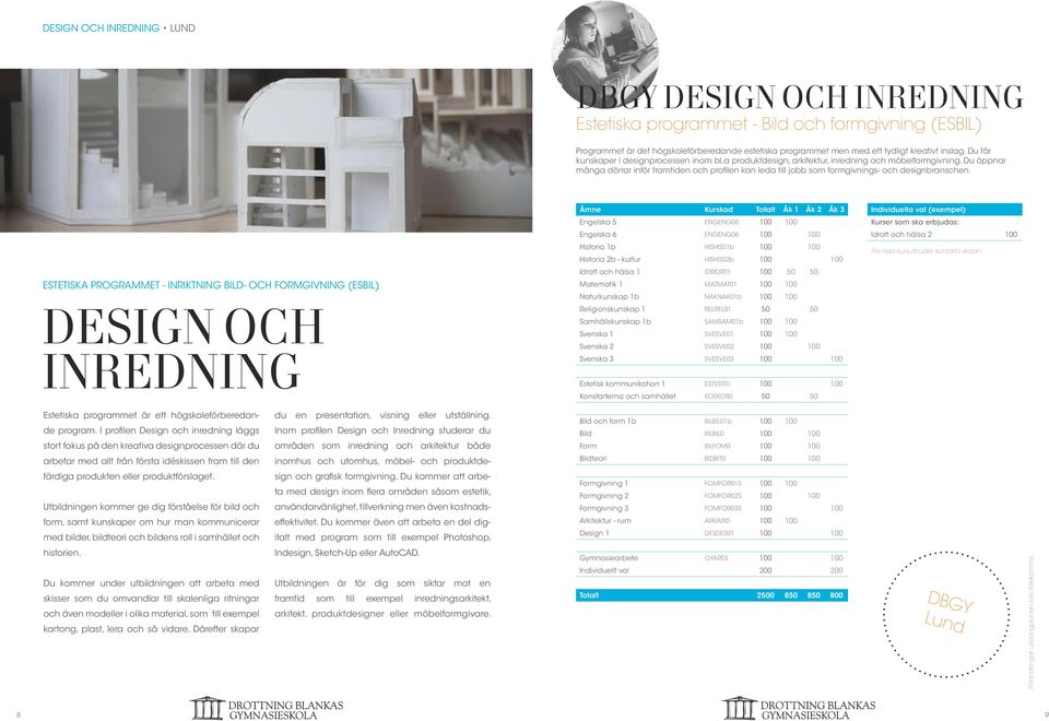 Du öppnar många dörrar inför framtiden och profilen kan leda till jobb som formgivnings- och designbranschen.