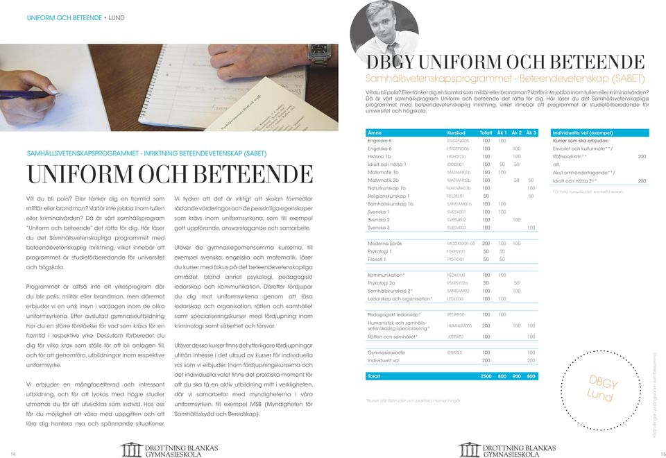 Här läser du det Samhällsvetenskapliga programmet med beteendevetenskaplig inriktning, vilket innebär att programmet är studieförberedande för universitet och högskola.
