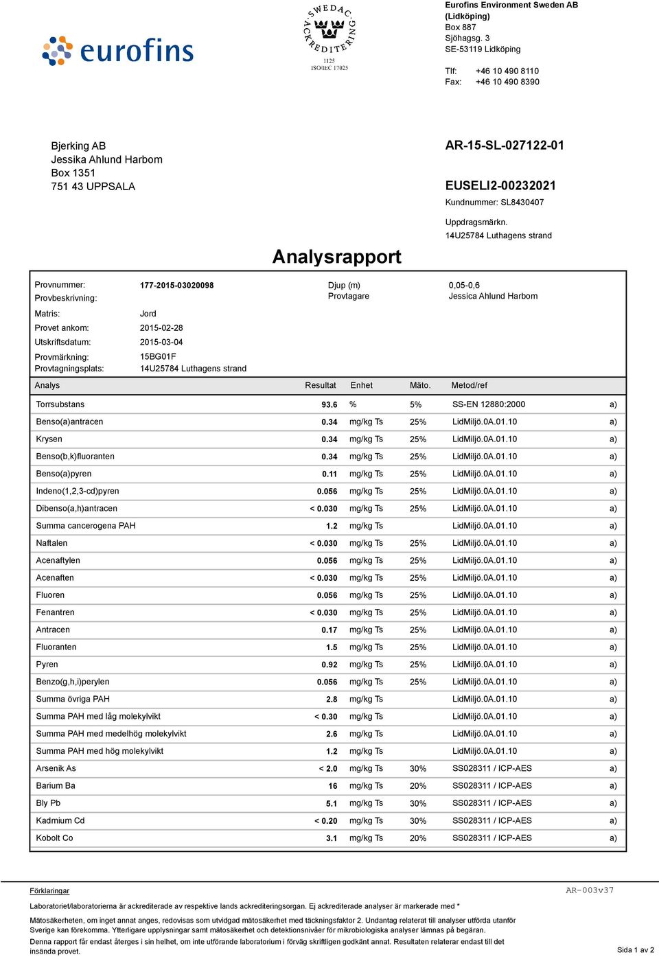 Uppdragsmärkn.