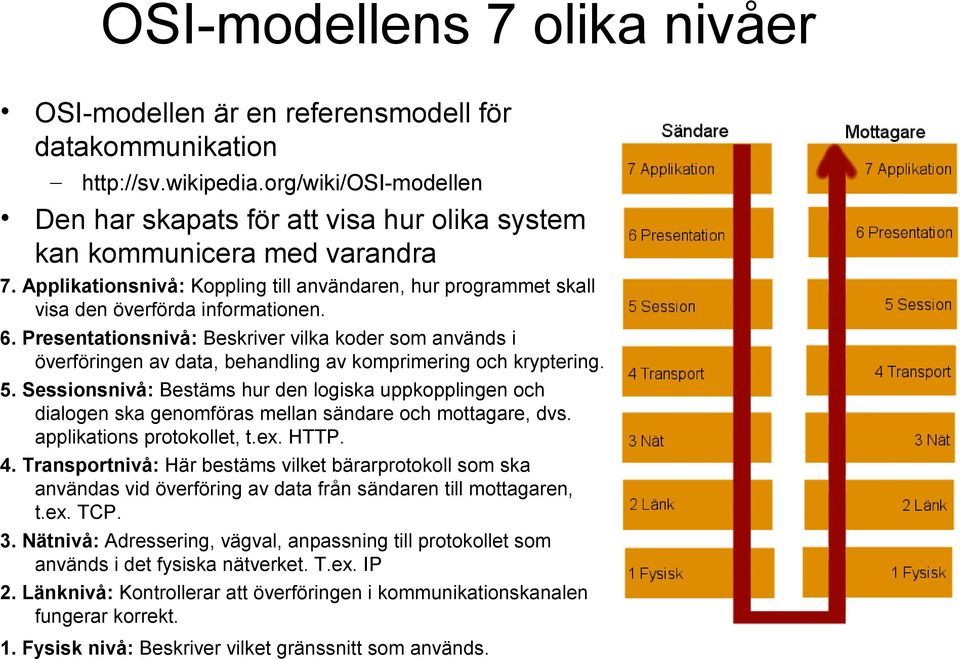 6. Presentationsnivå: Beskriver vilka koder som används i överföringen av data, behandling av komprimering och kryptering. 5.