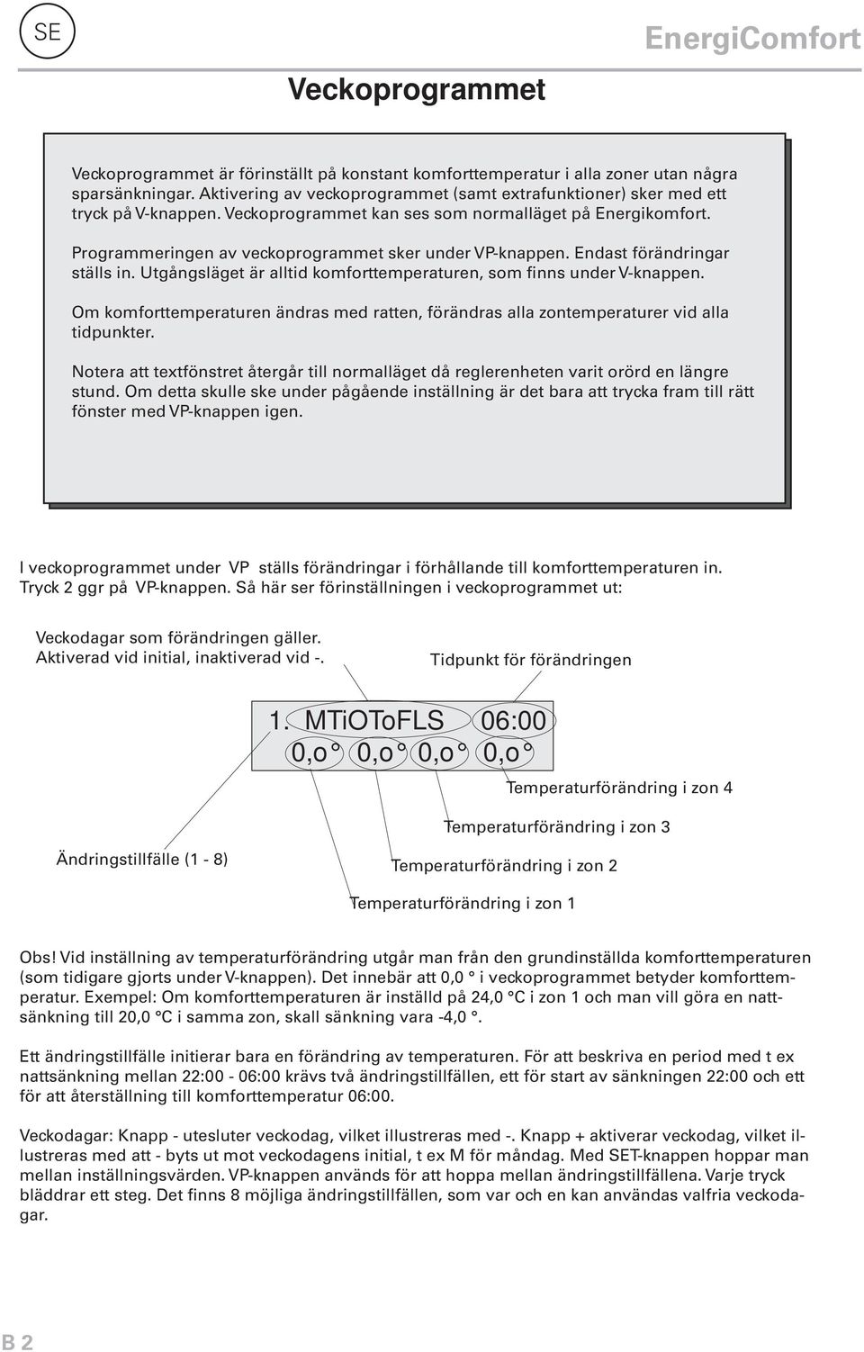 Programmeringen av veckoprogrammet sker under VP-knappen. Endast förändringar ställs in. Utgångsläget är alltid komforttemperaturen, som finns under V-knappen.