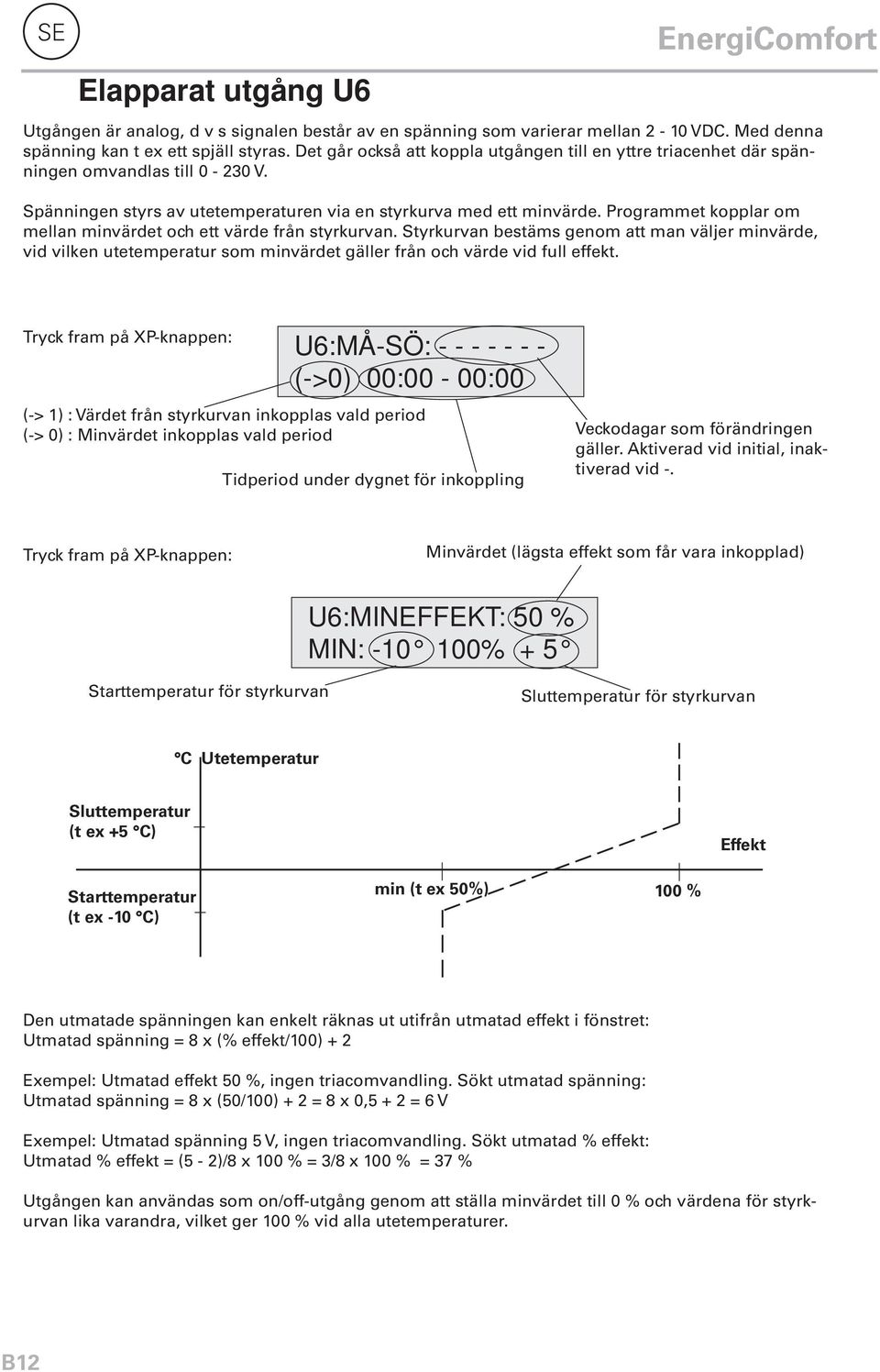 Programmet kopplar om mellan minvärdet och ett värde från styrkurvan. Styrkurvan bestäms genom att man väljer minvärde, vid vilken utetemperatur som minvärdet gäller från och värde vid full effekt.