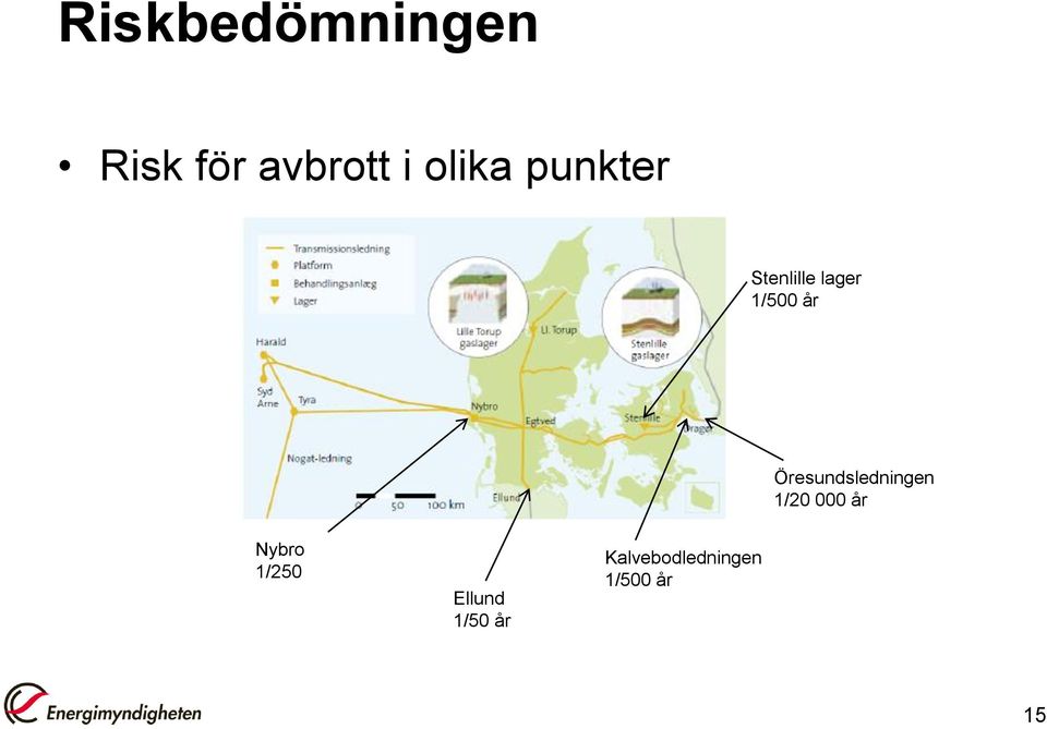 Öresundsledningen 1/20 000 år Nybro