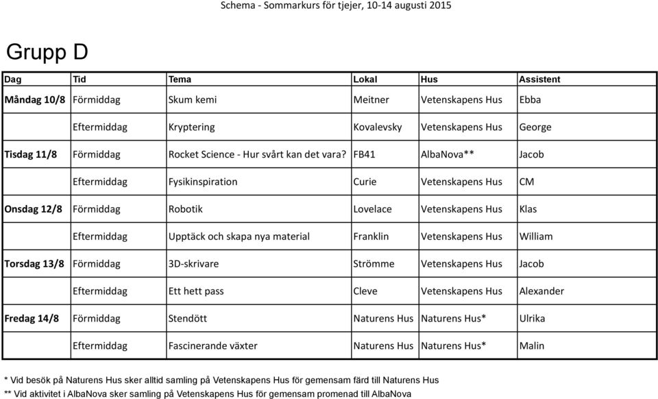 FB41 AlbaNova** Jacob Eftermiddag Fysikinspiration Curie Vetenskapens Hus CM Onsdag 12/8 Förmiddag Robotik Lovelace Vetenskapens Hus Klas Eftermiddag Upptäck och