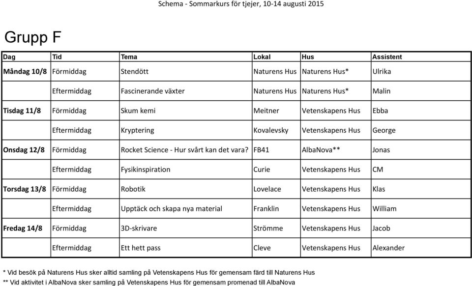 FB41 AlbaNova** Jonas Eftermiddag Fysikinspiration Curie Vetenskapens Hus CM Torsdag 13/8 Förmiddag Robotik Lovelace Vetenskapens Hus Klas Eftermiddag Upptäck och