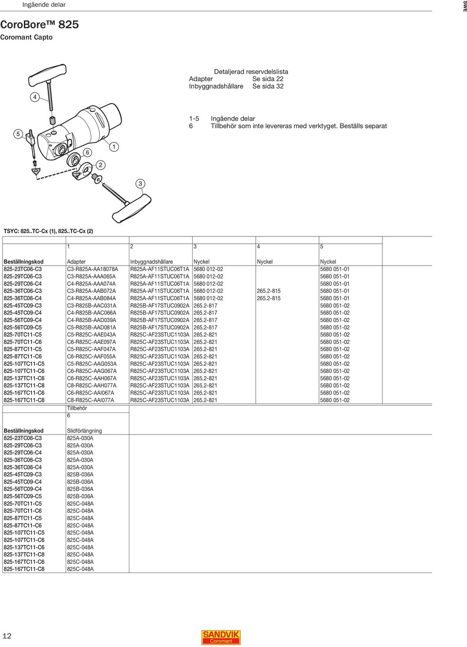 R825A-AF11STUC06T1A 5680 012-02 5680 051-01 825-29TC06-C4 C4-R825A-AAA074A R825A-AF11STUC06T1A 5680 012-02 5680 051-01 825-36TC06-C3 C3-R825A-AAB072A R825A-AF11STUC06T1A 5680 012-02 265.